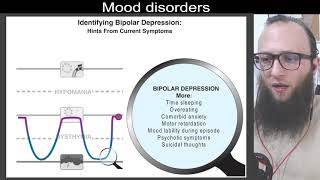 06 04 - Bipolar depression symptoms - أعراض الاكتئاب ثنائي القطب
