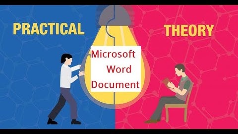 Word Processing| Microsoft Word Document| ICT| Class 7 and 9| Inzam sir