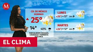 Weather for today Sunday August 16 2026 Forecast with Natalia Sanchez