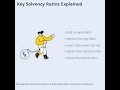Understanding Solvency Ratios (2 Minutes)