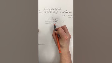 Correlation coefficient