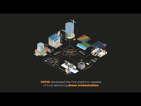 VOTIX - Drone Orchestration and Automation