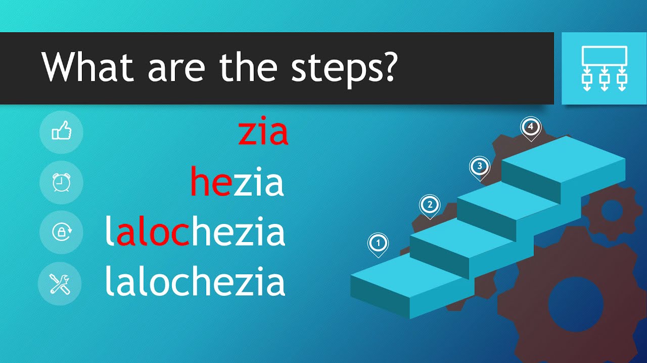 How to spell lalochezia YouTube