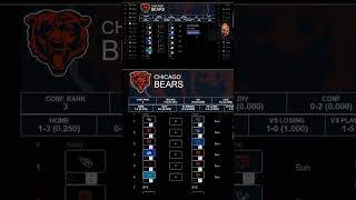 CHI Bears Season Predictions Pt5 #DaBears #FirstQuarter #NFLBears