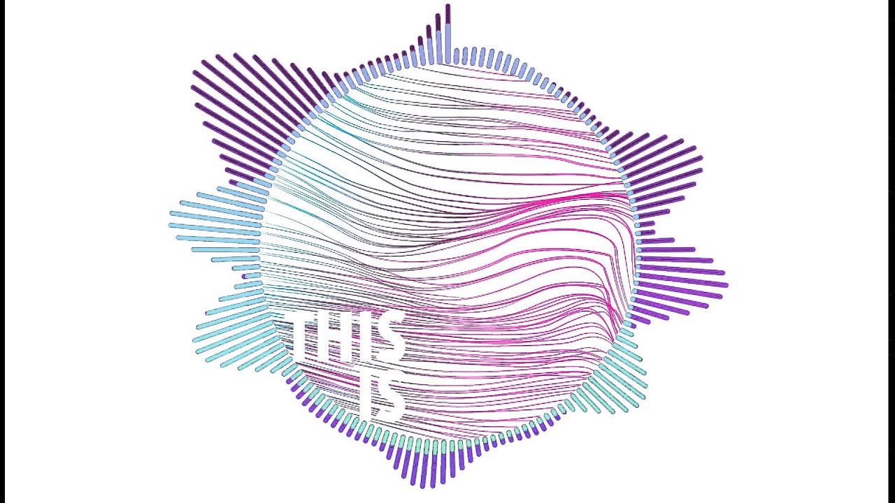 This Is (Acoustic) | Intermission EP