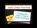 Fundamental steps in Digital Image Processing || gvspace