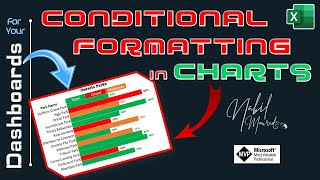Conditional Formatting In CHARTS - For Your Excel Dashboards