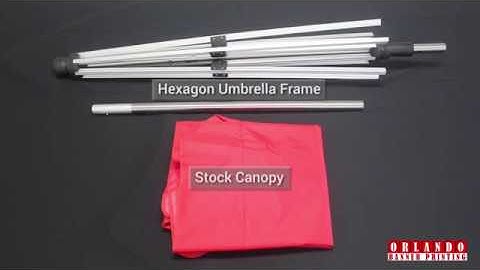 Outdoor Umbrella Full Color Print (Graphic Package)