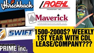 Prime inc. Hirschbach  Roehl SWIFT Cdl programs worth it??
