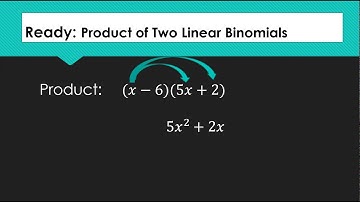 Math 1 8.1 RSG Video