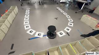 Perception Project Demonstration with Turtlebot4