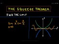 The Squeeze Theorem for Limits, Example 3