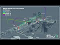 Race Track|AIR RACE X - SHIBUYA DIGITAL ROUND