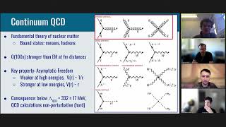 Seminar | Graham Van Goffrier | Lattice QCD