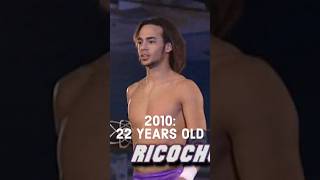 EVOLUTION OF RICOCHET (1988-2024)