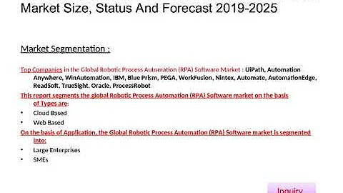 Robotic Process Automation RPA Software Market Size, Status and Global Outlook 2019