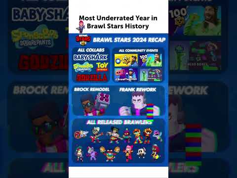Do You Agree? 🤔 #brawlstars #shorts
