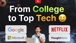 Thoughtworks Interview Process | 15 LPA | Frontend 