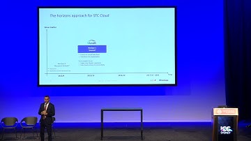 Building the Middle East-s largest OpenStack based Public Cloud