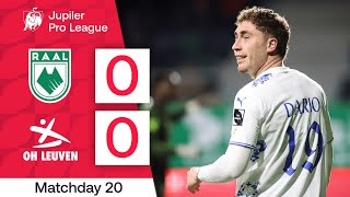 Résumé | RAAL - OH Leuven