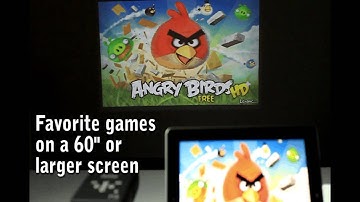 AAXA Technologies P3 Pico Projector with iPad Demonstration