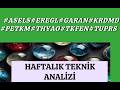 ASELS-EREGL-GARAN-KRDMD-THYAO-TUPRS-PETKM-TKFEN HAFTALIK DEĞERLENDİRME ASELSAN HİSSE 17.05.2026