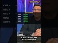 📈 AI Fuels Dow & S&P Gains! Goldman Sachs Bullish on SpaceX 🔥