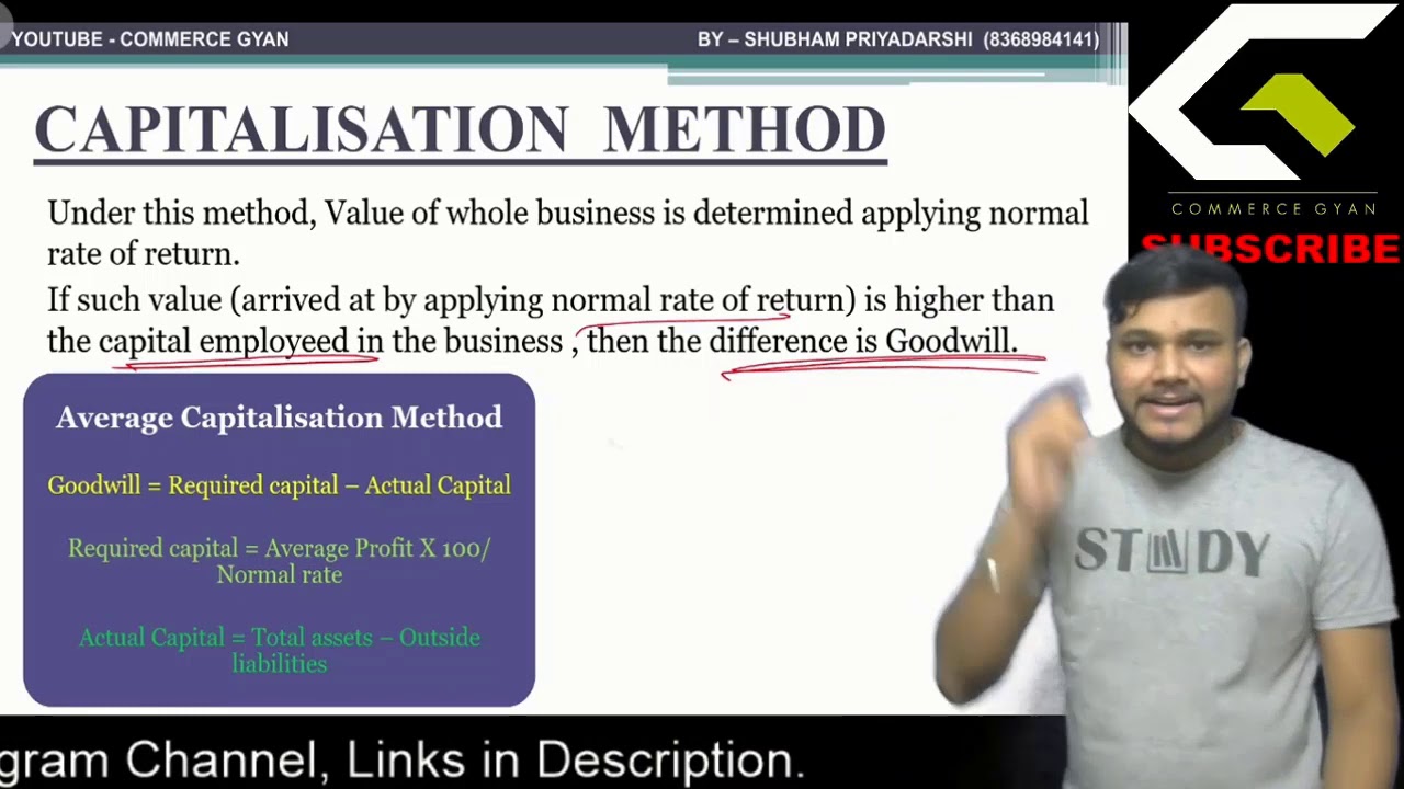 VALUATION OF GOODWILL | SUPER PROFIT | CAPITALISATION METHOD | PARTNERSHIP LECTURE | Class 12 |