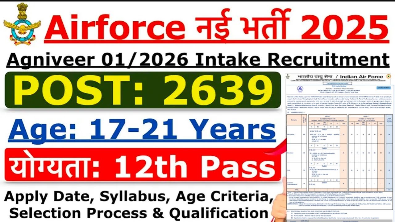 Indian Air Force Recruitment 2025 | 2654 Pass | Apply Online - YouTube