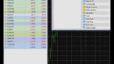 Market Watch window MT5