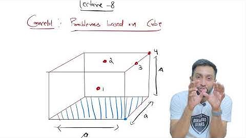 Mod-2(Lecture : 8 )ELECTROSTATICS: Applications of gauss law ) by Jagmohan Narwal