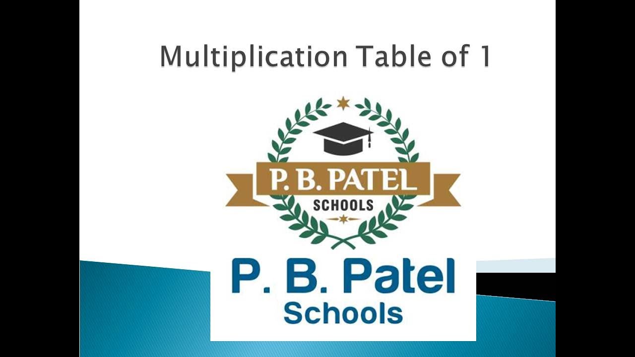 English Multiplication Table 1 | Table 1 to 10 | Pre School | KG | PB Patel School| Kidzone