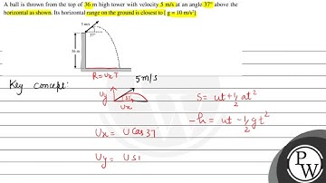 A ball is thrown from the top of \( 36 \mathrm{~m} \) high tower with velocity \( 5 \mathrm{~m} ...