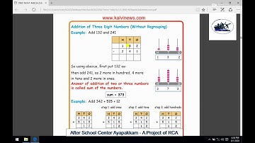 Rotary Club of Ambattur Class 3rd Maths Numbers Part 12 Ordering Activity 2
