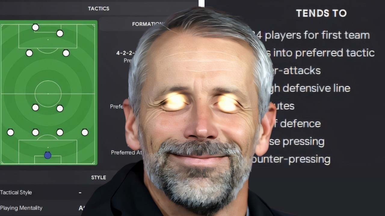 Exposing FMs Most FEARED AI Manager