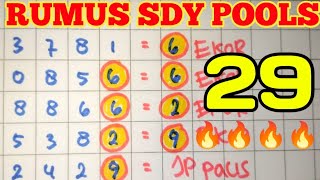 PREDIKSI SYDNEY POOLS HARI INI 25 JULI 2026 | RUMUS SIDNEY HARI INI | ANGKA JITU SDY KEPALA EKOR