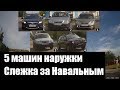 Слежка за Навальным: как это было в Орловской области