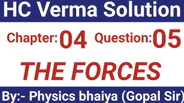 H.C. Verma Solutions - The Forces - Chapter 4, Question 5