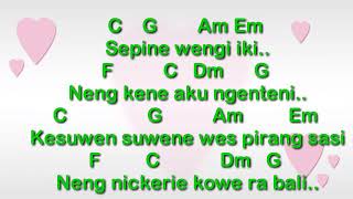 Kangen nicherie cofer gitar