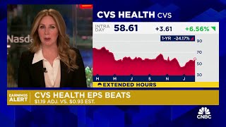 CVS results top estimates even as high medical costs drag down insurance unit