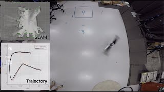 Flydar: Magnetometer-Based High Angular Rate Estimation During Gyro Saturation for SLAM