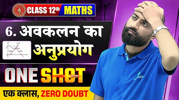 अवकलज के अनुप्रयोग | Class 12 Math Chapter 6 | One Shot | 12th Math One Shot Bihar Board 2026