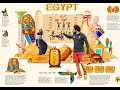 محمد صلاح الصعود إلى القمه