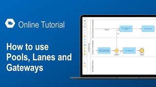 How to enrich your BPMN Diagram with Pools, Lanes and Gateways