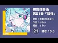 [プロセカ] 初音狂奏曲第01番「彗惺」 (HARD 21) 譜面確認 (速さ 10.0)
