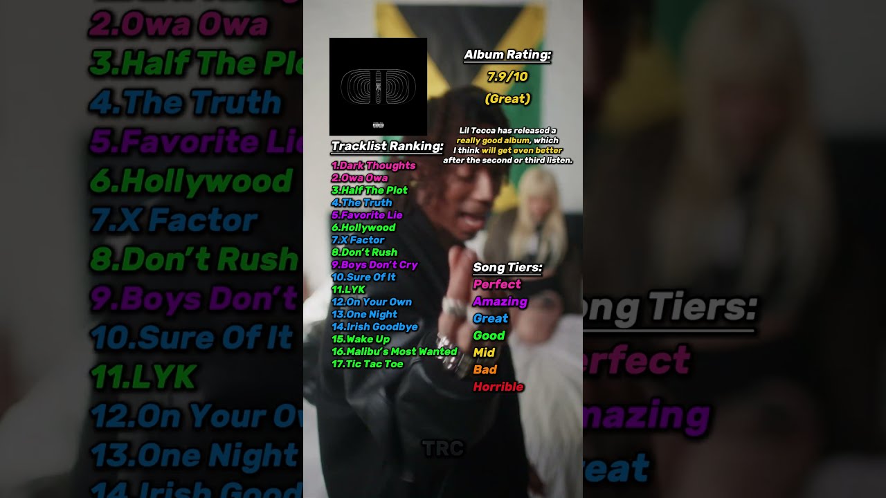 Lil Tecca "DOPAMINE" Album Review! #rap #hiphop #albumreview #ranking #liltecca #dopamine #album