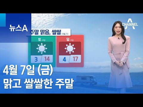 [날씨]맑고 쌀쌀한 주말…강풍에 체감온도 더 낮아 | 뉴스A