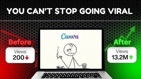 How to Create High-Earning Stickman Videos in Canva