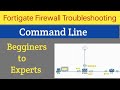 Day -17 | Fortigate Firewall Troubleshooting for beginners | Command Line