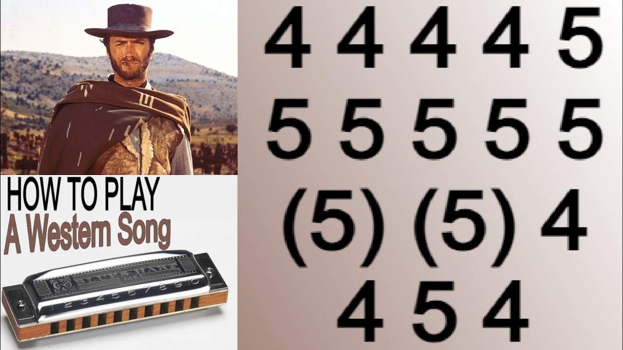 Easy Blues Harmonica for Beginners (With Tabs)